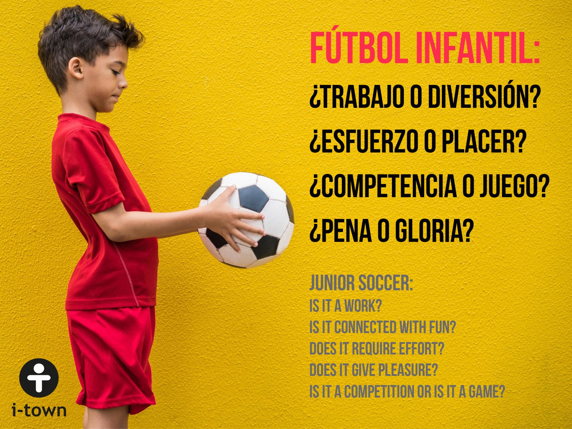 Fútbol infantil: ¿Trabajo o diversión?, ¿Esfuerzo o placer?, ¿Competencia o juego?, ¿Pena o gloria?